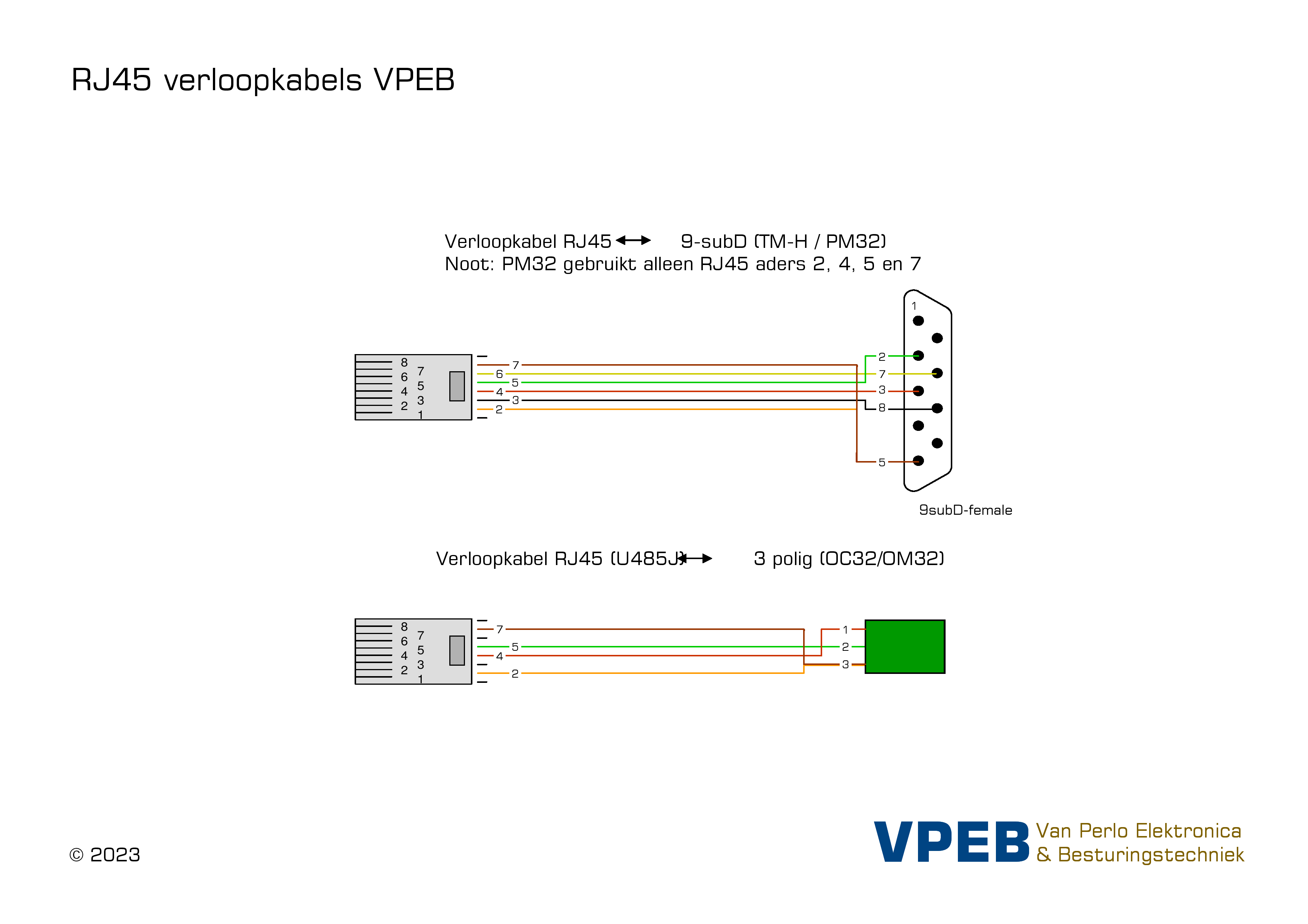 VPEB Verloopkabels RJ45.jpg