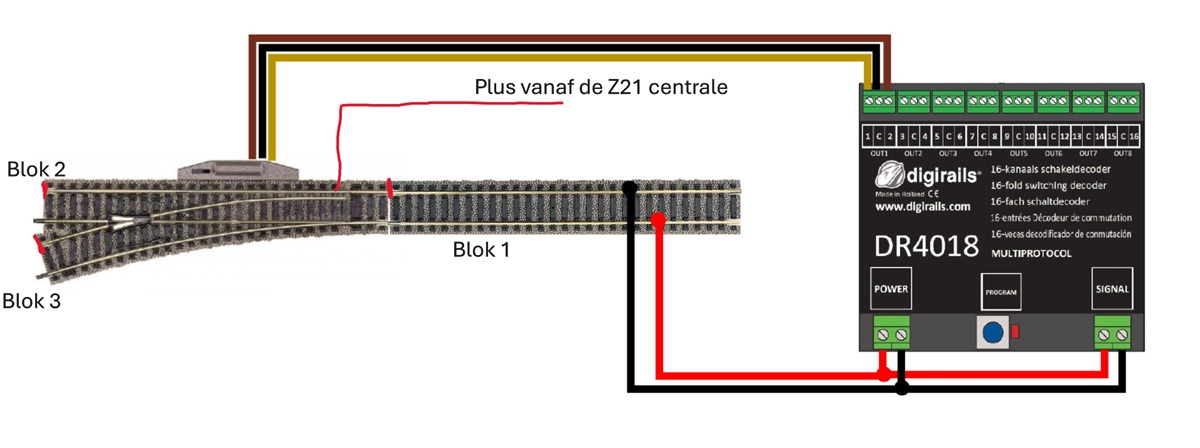 Aansluiting wissels.JPG